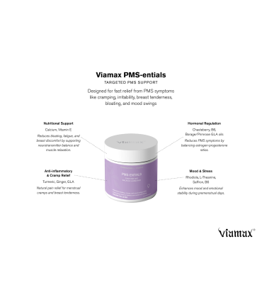 VIAMAX PMSentials